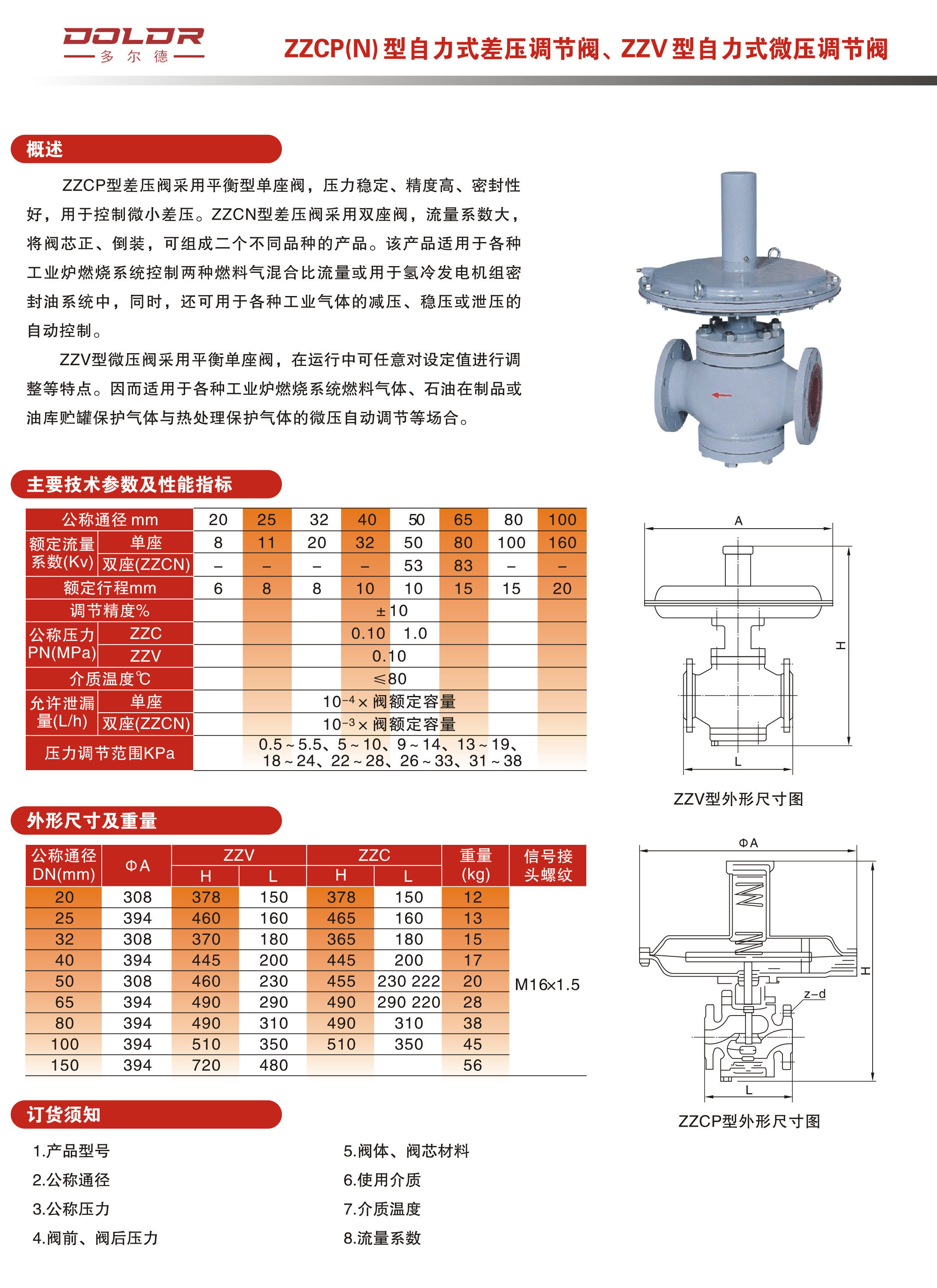 進(jìn)口自力式帶指揮器調(diào)節(jié)閥4.jpg