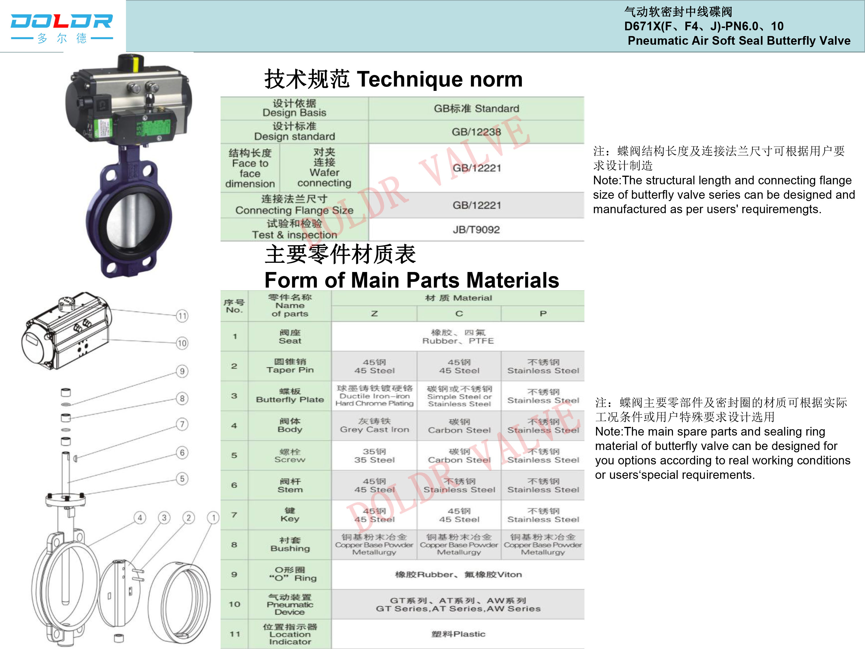 進口氣動軟密封蝶閥資料1.jpg