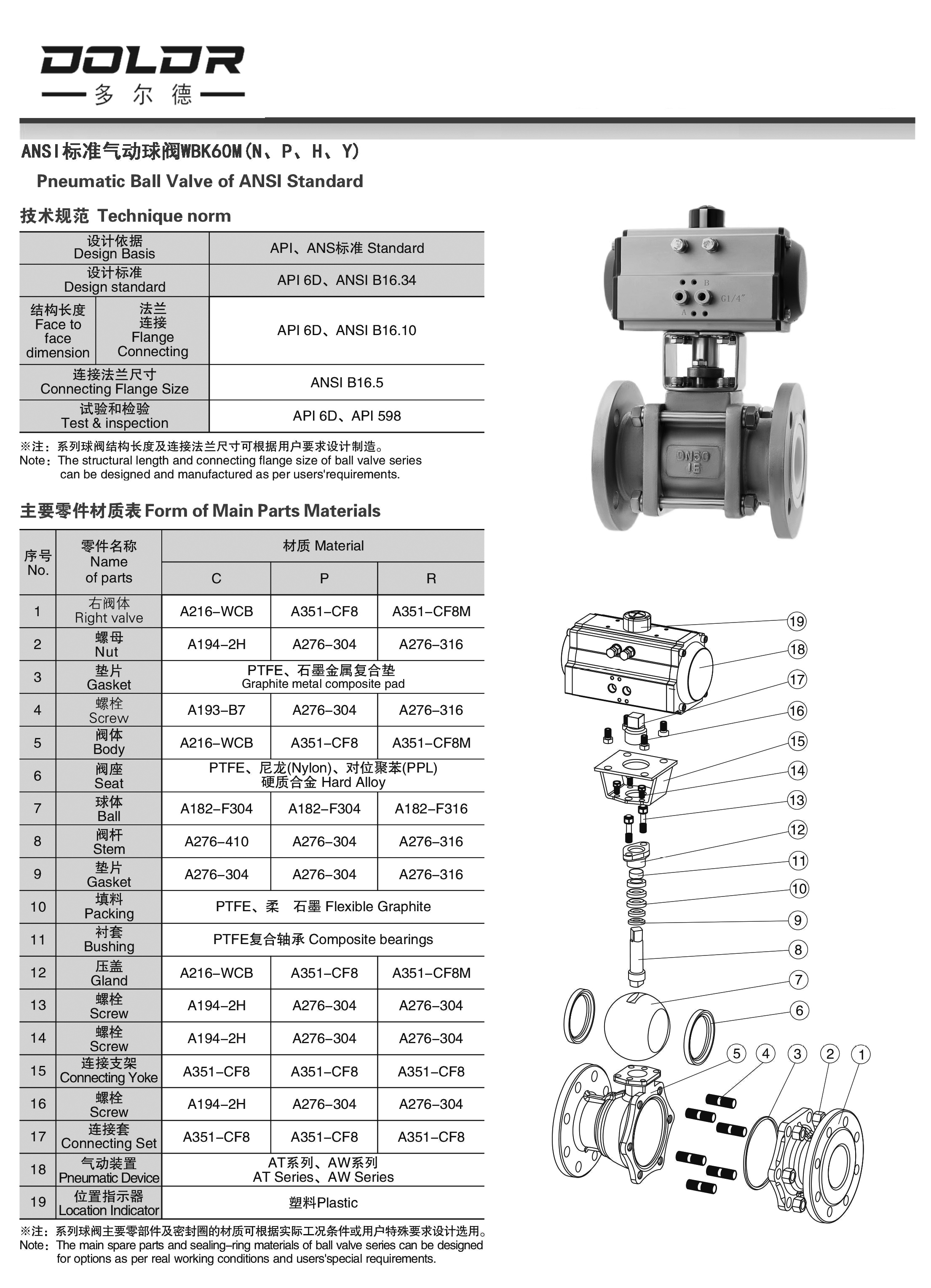 進(jìn)口氣動陶瓷球閥6.jpg