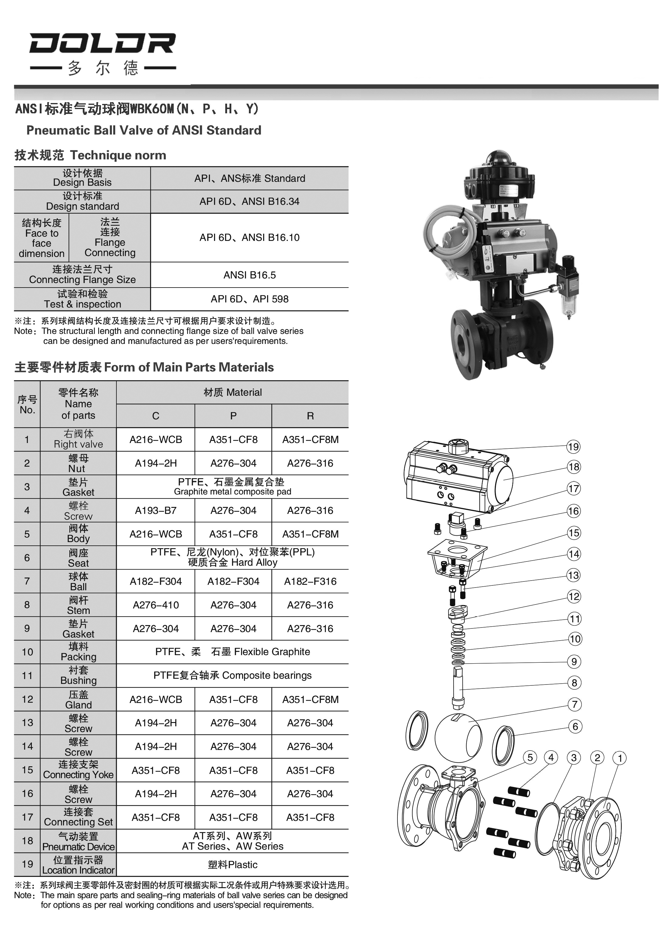 進(jìn)口氣動(dòng)切斷球閥11.jpg