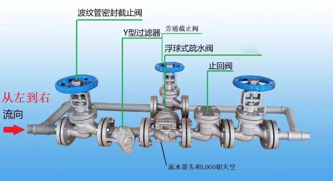 進口蒸汽疏水閥10 - 副本.jpg